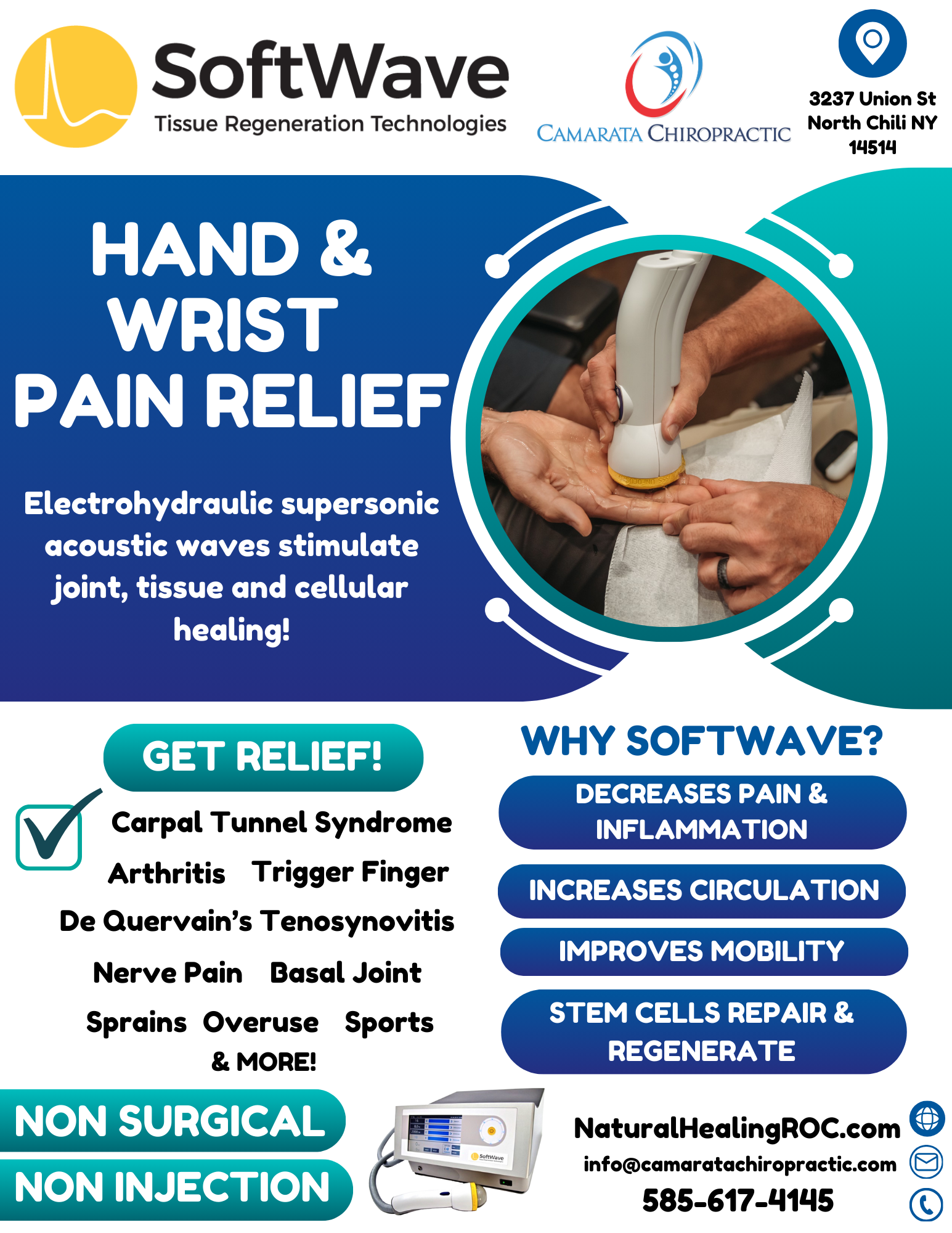 SoftWave Tissue Regeneration Technology (TRT): The Future of Hand & Wrist Pain Relief at Camarata Chiropractic & Wellness