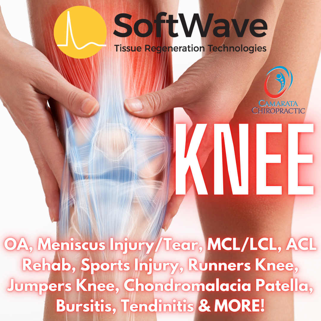Avoid Knee Surgery: How SoftWave Therapy Provides a Non-Surgical Solution for Knee Pain in Rochester, NY